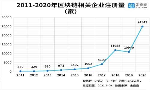 麦子钱包支持Solana（SOL）——数字资产管理的新选择
