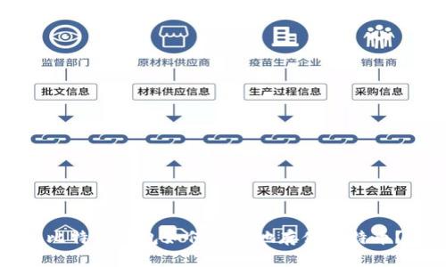 比特币钱包如何安全地存储莱特币？
