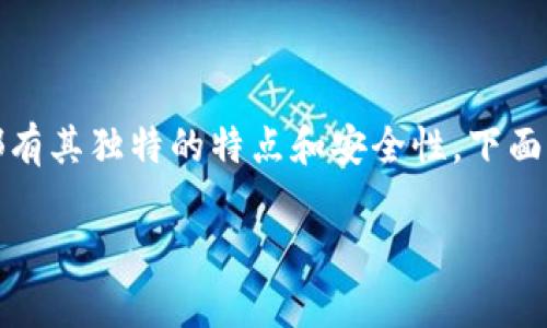 在讨论比特币钱包时，“bitp”和“token.im”这两个平台都有其独特的特点和安全性。下面，我们将围绕这两者进行深入分析，并回答几个相关问题。

比特币钱包安全性分析：bitp与token.im的对比