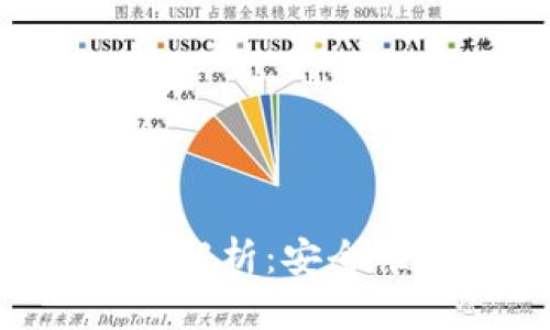 USDT Core钱包的全面解析：安全性、使用技巧与未来发展