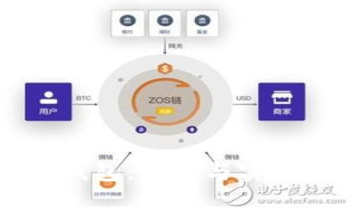 古驰OP系列钱包：奢华与实用的完美结合