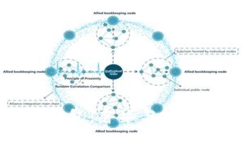 古驰OP系列钱包：奢华与实用的完美结合