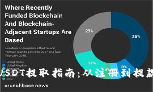 比特钱包中USDT提取指南：从注册到提款的详细步骤