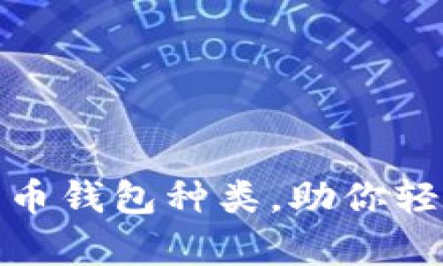 全面解析比特币钱包种类，助你轻松下载与选择