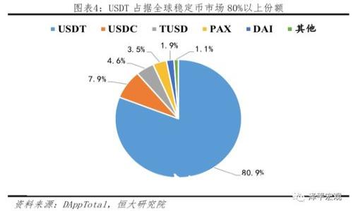 如何查询以太坊钱包中的发币记录：完整指南