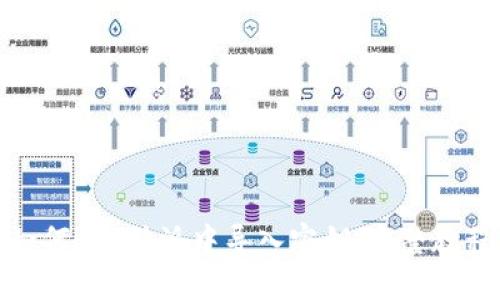 如何在B特派中导入密钥：完整教程