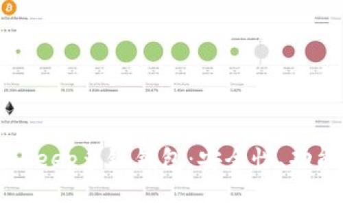 深度解析BitKeep多链钱包：安全性、功能与使用技巧