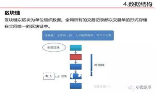 优质 波点钱包TRX自动转为ATT的完整指南