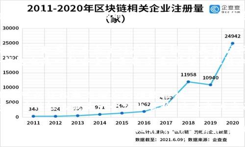 可盈可乐比特币钱包地址的全面解析及安全使用指南

比特币, 钱包地址, 安全使用, 可盈可乐/guanjianci

在数字货币日渐普及的今天，比特币作为一种最受欢迎的加密货币，拥有着广泛的用户基础。而可盈可乐作为一种流行的比特币钱包，提供了用户存储和交易比特币的便利。本文将详细探讨可盈可乐比特币钱包地址的相关信息，包括它的定义、使用方法、安全性以及常见问题的解答，希望能为用户提供一个全面的使用指南。

一、什么是可盈可乐比特币钱包地址
比特币钱包是一个由一串数字和字母组成的地址，它相当于你在数字货币网络中的银行账号。可盈可乐比特币钱包就是意见数字钱包，允许用户安全地存储和交易比特币。
钱包地址通常由26到35个字符组成，前缀一般为1或3。可盈可乐钱包为用户提供了一个独特的地址，以便他们可以接收或存入比特币。每个用户在注册可盈可乐钱包时都会获得一个唯一的比特币钱包地址。

二、可盈可乐钱包的使用方法
使用可盈可乐比特币钱包非常简单。首先，你需要访问可盈可乐的官方网站，并创建一个账户。在创建账户时，系统会提示你设置一个强密码，以确保账户安全。
一旦你成功注册并登录，你将能够生成一个比特币地址。这个地址可以用于接收比特币，只需将该地址发送给转账方即可。此外，你也可以使用该钱包地址来发送比特币给其他用户。发送比特币的过程类似于使用网上银行转账，只需要输入收款方的比特币地址和转账金额即可。

三、如何保障可盈可乐钱包的安全
虽然可盈可乐钱包提供了多重安全措施来保护用户资金，但用户自身的安全意识同样重要。以下是一些保障钱包安全的建议：
1. 使用强密码：确保你的钱包密码复杂且不易被猜测，可以采用字母、数字、符号的组合。
2. 开启双重认证：许多钱包应用程序提供双重认证功能，开启此功能可以显著增强你的账户安全性，增加一层额外的保护。
3. 定期更新软件：保持你的钱包软件和任何与之相关的程序定期更新，以防止漏洞被黑客利用。
4. 不要分享私钥：永远不要把你的私钥和恢复种子分享给任何人。这两个信息是你资金的关键，一旦泄露，你的资产可能会面临风险。

四、常见问题解答

h4问题一：可盈可乐钱包是否支持多种加密货币?/h4
可盈可乐钱包主要集中于比特币的存储和交易。虽然它的主要功能是支持比特币，但某些版本可能也会扩展支持其他加密货币，如以太币、瑞波币等。使用前你应确认可盈可乐钱包的具体支持币种。
此外，对于其他加密货币的支持，需要用户自行寻找相应的钱包应用，因为不同于比特币的原生架构，各种不同币种的钱包可能会有不同的开发和维护团队，这影响了其安全性和使用体验。

h4问题二：使用可盈可乐钱包的手续费高吗?/h4
可盈可乐钱包的交易手续费与比特币网络的拥堵程度有关。在高峰交易时段，手续费可能会相对较高，因为矿工会优先处理手续费更高的交易。用户在进行交易时可以设置自己的手续费，系统也通常会提供一个建议的手续费选项。在选择手续费时，用户需要根据自己的需求以及网络的状态来进行调整。

h4问题三：如果我丢失了我的钱包地址怎么办?/h4
比特币钱包的地址虽然可以随时生成多个，但只要通过密钥（密码）管理好你的钱包，就算丢失了某一个地址，依然可以访问你的比特币余额。不过，如果你丢失了对应的私钥，将无法访问该地址上的比特币。
为了避免这类问题，建议用户定期备份自己的钱包数据，并妥善保管恢复种子或私钥，可以考虑存放在安全如保险箱的地方。此外，使用硬件钱包也是一种安全的备份方案，能够有效防止数据丢失问题。

h4问题四：可盈可乐钱包是否易于使用?/h4
整体来看，可盈可乐钱包的用户界面简单友好，非常适合新用户。无论是发送比特币还是接收比特币，操作步骤都非常清晰。在创建钱包后，用户可以轻松找到相应的功能按钮。
同时，官方网站上通常会提供丰富的帮助文档和FAQ，用户可以通过这些资源快速解决使用过程中遇到的问题。对于新手用户，可盈可乐钱包的易用性无疑是一个突出优势，使其成为市面上备受欢迎的比特币钱包之一。

总结而言，针对可盈可乐比特币钱包地址的使用，用户不仅要了解其基本功能，还需要提升自己的安全意识。通过合理的使用和管理手段，用户可以安全、高效地进行比特币的交易和管理。希望这篇文章能够为你的比特币钱包使用之旅带来帮助。
