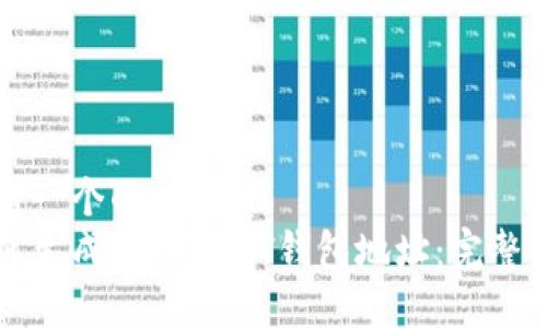 思考一个的  
如何生成靓号USDT钱包地址：完整指南