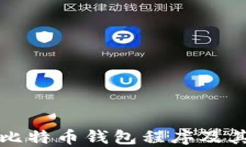 
全面了解比特币钱包程序及其使用指南