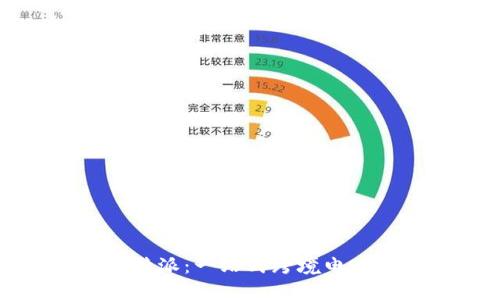 BYING B特派：一站式跨境电商解决方案