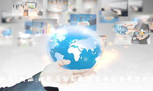 币安与B特派：比较与分析数字货币交易平台的优劣