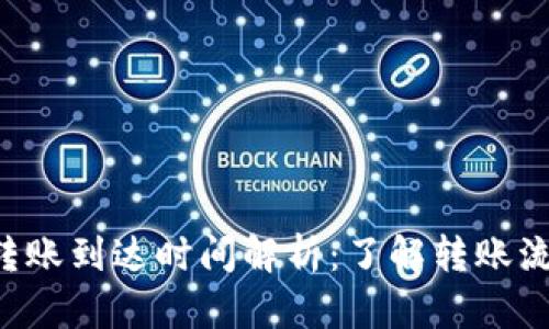 : Token钱包转账到达时间解析：了解转账流程与影响因素