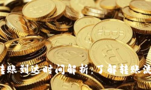 : Token钱包转账到达时间解析：了解转账流程与影响因素