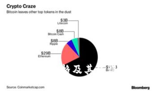 2023年b特派钱包价格及其值得关注的因素分析