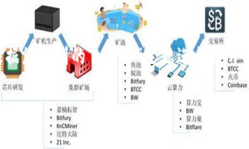 我理解您可能在询问关于“b特派”相关的内容，但由于信息较为有限，我将根据您提到的“b特派”主题进行展开。如果您有具体的需求或方面请告诉我。以下是一个、关键词以及详尽的内容。

解密B特派：揭开平台待审核的面纱