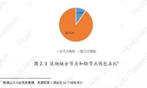 如何创建以太坊钱包以安全存储你的数字资产