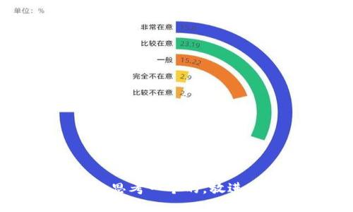 思考一个的，放进