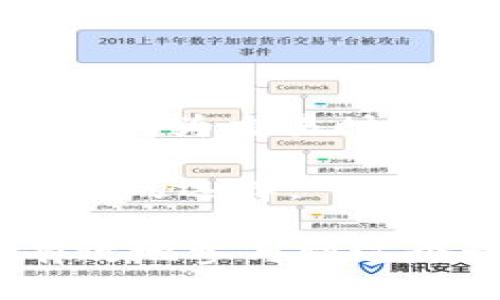 交易所USDT钱包是冷钱包还是热钱包？

USDT, 钱包类型, 冷钱包, 热钱包/guanjianci

在现代金融体系中，数字货币的使用越来越广泛，其中USDT（泰达币）因其价格稳定性而受到投资者的青睐。然而，对于新用户和一些交易者来说，了解USDT的存储方式及其钱包类型的概念是至关重要的。本文将深入探讨交易所中USDT钱包的性质，分析其是冷钱包还是热钱包，并回答与这一主题相关的其他常见问题。

交易所USDT钱包的定义
在讨论USDT钱包的性质之前，首先需要理解“钱包”的含义。在区块链的世界中，钱包实际上是一个数字工具，用于存储、接收和发送数字资产。对于USDT这样与其他区块链资产不同的稳定币，更加需要明确其存储方式。

交易所的USDT钱包通常是指在加密货币交易平台（如Binance、Huobi等）中存储USDT的账户。这类钱包允许用户方便快捷地进行交易、充值与提现。

冷钱包与热钱包的区别
在深入讨论交易所USDT钱包的类型之前，我们有必要理解冷钱包和热钱包之间的区别。

热钱包是指直接连接到互联网的数字货币存储方式，这使得用户能够随时方便地访问和进行交易。虽然热钱包使用方便，但由于其长期在线，容易受到黑客攻击和盗窃的风险。

冷钱包则相对更加安全，它通常是指离线存储的数字货币钱包。冷钱包不直接连接互联网，因此在安全性上优于热钱包。常见的冷钱包形式包括硬件钱包和纸钱包等。

交易所的USDT钱包属于哪一种？
大多数交易所中提供的USDT钱包都是热钱包。这是因为交易所需要快速处理大量的交易和提现操作，热钱包能够为用户提供即时的流动性和便利性。

虽然交易所的USDT热钱包在便捷性上有明显的优势，但由于其长期连接互联网，这也让它们面临着安全隐患。因此，许多交易所会将大部分用户的数字资产转移到冷钱包中进行长期保存，以降低被攻破解和盗窃的风险。在实际操作中，为了安全起见，交易所会经常使用混合策略，将一些资金存储在热钱包中供用户交易，而其他大部分资金则储存于冷钱包中。

为何选择交易所的USDT钱包？
选择在交易所中使用USDT钱包有多个原因，以下我们将一一分析。

h41. 方便性/h4
交易所提供用户友好的界面，适合新手和老手进行快速的交易。用户在交易所中创建USDT钱包后，几乎可以立马进行交易、充值和提现操作。

h42. 流动性/h4
交易所的设置使得用户能够在需要的时候快速出入金，并随时将USDT兑换成其他数字货币或法币，这是许多用户选择交易所钱包的主要原因。

h43. 交易工具和服务/h4
许多交易所不仅提供钱包服务，还附带各种交易工具，比如技术分析图表、市场报价、自动交易等，为用户提供了额外的便利。

h44. 支持多种资产交易/h4
在交易所中，用户不仅可以交易USDT，还能够进行其他多种加密货币的交易，这使得其一站式服务更为全面。

如何确保USDT钱包的安全性？
为保障用户的USDT资金安全，以下是一些建议：

h41. 使用二次验证/h4
开启二次验证功能，可以为账户提供额外的保护层，这样即便账号密码被盗，黑客也无法轻易转移资产。

h42. 小额存储/h4
在交易所的钱包中存放的小额资产适合频繁交易；而其它资产可以选择转存至冷钱包，保证安全性。

h43. 定期检查安全性/h4
定期更改账户密码，保持账户安全，并保持关注交易平台的安全公告以获取最新的保护措施。

可能相关的问题

h41. 交易所的USDT钱包安全吗？/h4
虽然使用交易所的USDT钱包具有便利性，但也存在一定的风险。与其他数字资产一样，USDT也可能会受到黑客攻击，尽管大多数大型交易所具有较强的安全措施。

交易所会进行多重安全保卫措施，例如采用冷存储策略来保护大部分用户资产，同时使用法务团队和技术支持团队来应对各种网络安全问题。此外，用户自身也应该采取相应的保障措施，如使用强密码和开启二步验证。

h42. 如何将USDT从交易所转移到冷钱包？/h4
将USDT从交易所转移到冷钱包是一个非常简单的过程。首先，您需要有一个适合存储USDT的冷钱包（如硬件钱包）。接下来，按照以下步骤进行操作：
1. 登录交易所账户。
2. 找到USDT钱包部分，选择“提现”或“转出”。
3. 输入您冷钱包的USDT地址和要转移的金额。
4. 一切确认无误后，进行确认。
5. 检查冷钱包以确认资金已经成功转入。
需要注意的是，每次转账都要确认钱包地址的准确性，以免因输入错误而导致资金损失。

h43. 如何选择合适的USDT钱包？/h4
选择合适的USDT钱包取决于多项因素：
1. 交易需求：如果你频繁交易，热钱包可能更为适合；若是长期持有，可以选择冷钱包。
2. 安全性：冷钱包提供更好的安全性，但其使用较为不便；热钱包则便于随时交易，但安全性相对较低。
3. 费用：各类钱包的手续费不同，应根据预期使用频率选择相应的钱包，以避免不必要的支出。

h44. USDT和其他数字货币的区别是什么？/h4
USDT，作为一种稳定币，其目的在于将美元价值稳定地数字化，确保其价格波动极小。与例如比特币、以太坊等其他加密货币相对比，USDT通常称为“法币锚定数字货币”，使其成为交易时的稳固资产。

与其他主流数字货币的价值波动显著不同，USDT在许多情况下作为桥接资金以实现数字货币交易提供了极大的便利。USDT的发明目的在于为投资者提供一种最佳稳定资产的选择。

总结来说，USDT钱包的选取与存储方式直接影响到用户的资产安全，了解交易所USDT钱包的性质、特点及相关问题有助于用户更好地管理自己的数字资产，从而更安全、有效地参与到这个动态变化的市场中。