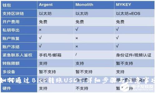 如何通过BitP转账USDT：详细步骤与注意事项