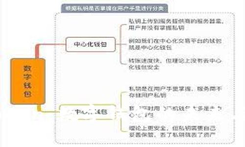 91Token：数字钱包的未来与潜力