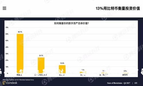 biao ti币安链钱包的功能解析：可以购买比特币吗？/biao ti  
币安链钱包, 比特币, 加密货币, 数字资产/guanjianci  

随着数字货币的逐渐普及和市场的成熟，越来越多的人开始接触和投资比特币等加密货币。在这个过程中，各种钱包的选择成为投资者必须面临的重要问题。币安链钱包作为一个新兴的加密货币钱包，越来越多的人开始关注它的功能和使用便利性。那么，币安链钱包能否购买比特币呢？本文将对此进行深入探讨。

1. 什么是币安链钱包？  
币安链钱包是币安交易所推出的一款加密货币钱包。它支持多种加密货币的存储与管理，尤其是与币安链连接的数字资产。币安链钱包不仅具备传统钱包的功能，还提供了一些创新的服务选项，比如去中心化交易、流动性提供和资产交换等。这些功能让用户在使用钱包的同时，可以享受到更加丰富的数字资产管理体验。

2. 币安链钱包的主要功能  
币安链钱包主要有以下几项功能：  
ul  
    listrong存储资产：/strong支持多种加密货币的存储，包括币安链上的各种代币。/li  
    listrong资产交换：/strong提供去中心化交易的平台，用户可以在钱包内直接对不同资产进行交换。/li  
    listrong流动性挖矿：/strong用户可以通过提供流动性来获得额外的收益。/li  
    listrong安全性：/strong钱包具备较高的安全措施，例如私钥本地存储和多重身份验证。/li  
/ul  

3. 币安链钱包可以购买比特币吗？  
币安链钱包本身不直接支持购买比特币的功能。这是因为比特币并不是币安链上的资产，而是运行在比特币区块链上的一项独立的加密货币。因此，用户不能通过币安链钱包直接购买比特币。  
然而，用户可以通过币安交易所将法币兑换为比特币。然后，用户可以将购买的比特币转入币安链钱包中进行存储或管理。此外，币安链钱包也支持通过币安的各种交易接口进行交易，用户可以通过这些接口更方便地管理自己的加密资产。  

4. 如何使用币安链钱包进行加密资产的管理？  
使用币安链钱包管理资产相对简单。用户只需下载并安装币安链钱包应用程序，进行必要的注册和安全设置后，便可畅享多元化的数字资产管理服务。具体步骤如下：  
ul  
    listrong下载和注册：/strong访问币安官网，下载适合自己设备的币安链钱包应用。注册账户并保存助记词与私钥，确保账户安全。/li  
    listrong充值资产：/strong在钱包中选择相应的资产进行充值，用户可通过币安交易所进行法币交易，获得比特币等其他资产。/li  
    listrong资产管理：/strong利用币安链钱包的功能，可以轻松进行资产的存储、交换和流动性挖矿等操作。/li  
/ul  

5. 相关问题探讨  
除了对币安链钱包能否购买比特币的探讨，用户在使用币安链钱包的过程中可能还会面临一些其他相关问题，以下是四个可能的问题及其详细解析：  

问题一：如何安全地使用币安链钱包？  
安全性是所有数字资产管理工具中最为重要的一环。对于币安链钱包，用户应采取以下几种方式来提高钱包的安全性：  
ul  
    listrong备份私钥和助记词：/strong在注册时，用户会获得一个独特的助记词，务必将其妥善记录并保存到安全的地方。私钥是控制钱包中资产的关键，丢失后便无法找回。/li  
    listrong启用双重身份验证：/strong在设置中启用双重身份验证，增加安全保护层。每次登录或进行资金转移时，都会要求提供额外的验证信息。/li  
    listrong使用安全的网络环境：/strong避免在公共Wi-Fi环境下进行资产管理，建议使用私有网络，并在使用前确保网络安全。/li  
    listrong定期更新应用：/strong确保钱包应用和设备系统都更新到最新版本，以及时修复已知的安全漏洞。/li  
/ul  

问题二：如何将法币交易转为比特币？  
将法币换成比特币的步骤如下：  
ul  
    listrong选择交易所：/strong用户可以选择币安或其他大型交易所。虽然币安是推荐的平台，但用户也可以根据个人需求选择其他支持的交易所。/li  
    listrong注册账户：/strong在选定的交易所中注册账户，完成身份验证（KYC）以确保合规性和安全性。/li  
    listrong充值法币：/strong通过银行转账、支付平台（如PayPal等）或其他支付方式实现法币充值。/li  
    listrong购买比特币：/strong在交易所内选择比特币交易对，按照提示完成购买操作。/li  
    listrong转入钱包：/strong在交易完成后，将比特币转入币安链钱包地址，以确保资产安全。/li  
/ul  

问题三：币安链钱包是否支持其他加密货币？  
是的，币安链钱包不仅支持比特币，还支持多种其他加密货币，主要包括：  
ul  
    listrong币安币（BNB）：/strong币安链钱包是币安生态系统的一部分，支持币安币的存储和管理。/li  
    listrong以太坊（ETH）：/strong用户可在钱包上存储以太坊及其代币。/li  
    listrong其他DeFi项目代币：/strong支持许多与币安链相关的DeFi项目及其代币，用户可以在钱包中灵活管理。/li  
/ul  
支持的加密货币种类众多，用户可以根据自己的投资策略进行多元化资产配置。  

问题四：币安链钱包中的资产如何进行交易？  
币安链钱包中的资产交易主要通过去中心化交易所（DEX）或与币安的其他功能进行操作。以下是常见的交易方式：  
ul  
    listrong去中心化交易所：/strong用户可以直接在币安链钱包中访问DEX平台，选择要交易的资产对，按照市场价格进行调动。/li  
    listrong流动性提供：/strong在特定的交易平台上，用户可以为流动性池提供资产，并获得交易手续费分成与流动性奖励。/li  
    listrong代币交换：/strong币安链钱包可支持多种代币之间的即时交换，用户可灵活进行资产配置。/li  
/ul  

总体而言，币安链钱包是一款功能丰富的数字资产管理工具，虽无法直接购买比特币，但却提供了许多实用的功能，方便用户进行加密货币的存储与交易。通过对币安链钱包的深入了解，用户能够更有效地利用其各项服务，实现个人的投资目标。