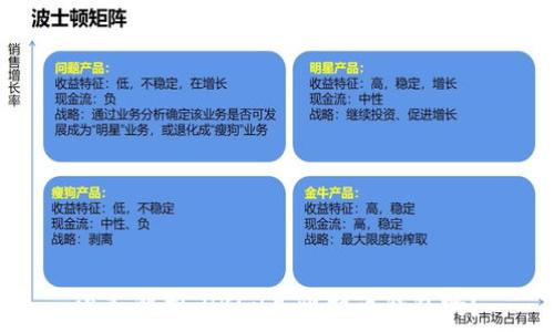  
深入解析：OKEx是比特币钱包吗？