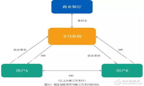 为了撰写一个关于“在以太坊钱包内如何兑换UT”的内容，我会为您构建一个友好的、相关关键词，并保证内容的详细性和结构。接下来是一个大纲。


如何在以太坊钱包内轻松兑换UT代币