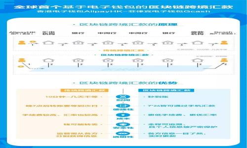 jiaotime以太坊封钱包事件：影响及其应对策略/jiaotime

以太坊, 封钱包, 区块链, 数字货币/guanjianci

以太坊封钱包事件是指在特定情况下，某些以太坊钱包因涉嫌违规或违法行为而被平台或监管机构封禁的事件。随着区块链技术的发展，尤其是以太坊平台的广泛应用，我们见证了越来越多的用户参与这一生态系统。然而，这也伴随着风险和不确定性，封钱包事件便是其中之一。本篇将详细探讨这一事件的背景、影响以及用户的应对策略，同时回答与之相关的几个重要问题。

背景介绍
以太坊，一个开放的区块链平台，允许开发者构建和部署去中心化应用（DApps）。然而，随着其普及，恶意行为、欺诈和洗钱等活动也逐渐浮出水面。为了维护整个生态的健康发展，某些钱包因涉嫌与这些活动有关而被封禁。这一措施不仅影响到普通用户的资产安全，也引发了关于数字资产监管的广泛讨论。

以太坊封钱包事件的影响
封钱包事件的影响体现在多个方面，包括用户资产安全、市场信心和整体生态的稳定性。封锁特定钱包的行为可能导致用户无法访问自己的资产，引发恐慌，进而影响市场价格。同时，频繁的封钱包事件可能导致对以太坊生态系统的信任度下降，从而影响其未来的发展。

可能的用户应对策略
面对封钱包事件，用户应当制定相应的对策，例如：

1. **加强安全意识**：用户应当对钱包的安全性进行深入了解，选择知名、安全度高的钱包，并定期更新安全措施。
  
2. **分散投资**：不要将所有资产集中存放在一个钱包中，合理分配资产，降低风险。

3. **遵守法规**：在进行数字货币交易时，务必遵守相关法律法规，减少被封钱包的风险。

4. **及时获取信息**：关注以太坊及相关部门的公告，以获得最新的信息，确保自己的资产安全。

常见问题解答

一、以太坊封钱包的原因是什么？
以太坊封钱包的原因通常与以下几方面有关：
1. **涉嫌违法活动**：如洗钱、诈骗等，与所有金融行业类似，区块链平台也会对可疑交易进行监控，一旦发现涉及违法活动的 Wallet，便会进行封禁。
2. **系统漏洞或安全问题**：如果某个钱包存在严重的安全隐患，可能会被临时封禁以保护用户的资产安全。
3. **用户投诉或举报**：如果某个钱包因其交易行为受到其他用户的投诉，相关监控机构可能会进行调查，封禁该钱包。
各类原因使得封钱包事件发生的可能性上升，因此用户在使用钱包时需多加谨慎。

二、封钱包会对用户资金造成什么样的影响？
封钱包直接影响用户的资金可用性，用户被封禁钱包中的资产将无法进行转账或交易，可能造成以下几方面的影响：
1. **资产被冻结**：用户无法提取或交易其资产，这可能导致用户在需要流动资金时面临严峻困境。
2. **市值波动**：当大量用户面临资金被冻结的情况，市场可能会出现恐慌性抛售，进而导致代币价格的大幅波动。
3. **用户信任下降**：封钱包事件常常导致用户对平台的信任度下降，让良性用户也受到影响，进而影响整个平台的生态。
用户在选择何种钱包和如何管理自己的资产时，需在风险与收益之间找到平衡。

三、如何避免自己的钱包被封？
避免钱包被封的措施有很多，主要可从以下几个方面入手：
1. **选择正规平台**：选择经过监管的、知名度高、口碑好的平台进行交易，减少被封的风险。
2. **遵循合规交易**：务必遵循当地法律法规，如遵循KYC（Know Your Customer）规定，确保自己的交易合法合规。
3. **注意交易行为**：避免频繁的、不当的交易行为，尤其是大额交易要根据市场的变化进行灵活应对。
4. **使用多重钱包**：将资金分散存放在多个钱包中，若某个钱包面临风险，其他钱包中的资金仍能得以安全。

四、封钱包事件将如何影响以太坊未来的发展？
封钱包事件无疑会对以太坊的未来发展产生深远影响：
1. **监管不断加强**：随着更多封钱包事件的发生，全球对数字货币的监管政策将更趋严格，这可能会影响投资者的信心和行为。
2. **技术创新加速**：为应对监管，各大平台将可能加速技术的创新，如推出更智能的合规监控工具。
3. **用户流失**：频繁的封钱包事件可能导致用户信心下降，造成用户的流失，这也影响了以太坊的活跃度。
总结来看，尽管封钱包事件给以太坊生态带来了一些挑战，但也促进了其合规、创新的发展，最终将推动整个区块链行业的健康发展。

上述分析仅供参考，用户在决定投资和交易时，需综合考虑各种风险因素，做出理性的投资选择。

希望这些内容能对你有所帮助。