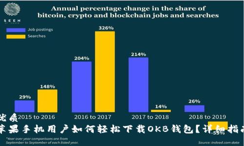 优质  
苹果手机用户如何轻松下载OKB钱包？详细指南
