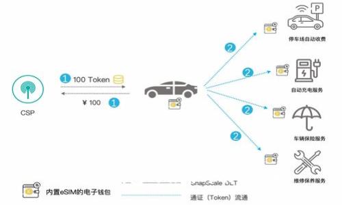 比特币钱包的作用与功能详解
