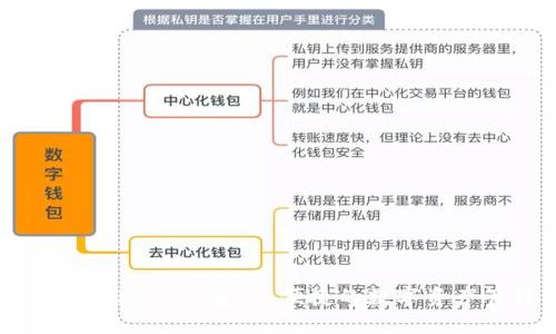 比特币钱包0.15.1：安全、便捷的数字资产管理工具