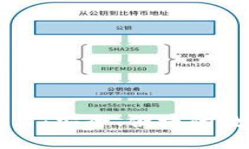 比特币钱包0.15.1：安全、便捷的数字资产管理工具