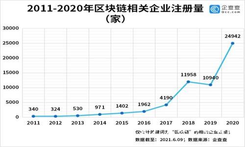 BitPie钱包：全方位数字资产管理工具解析