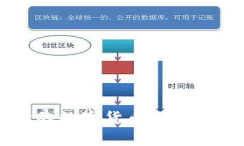 比特派钱包支持的数字货币一览：哪些币可以存放？