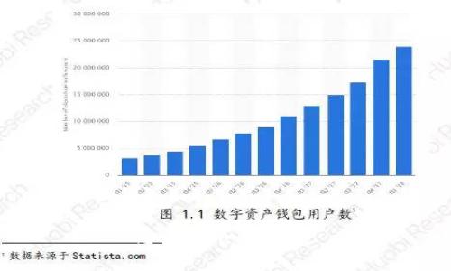 思考一个的，放进