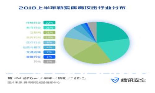 TokenPocket钱包：安全高效的USDT存储与交易方案