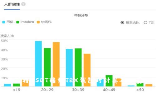 如何在交易所将USDT转到TRX钱包时计算矿工费的详细指南