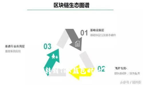 如何在交易所将USDT转到TRX钱包时计算矿工费的详细指南