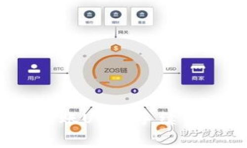  波场钱包转账USDT手续费详解及建议