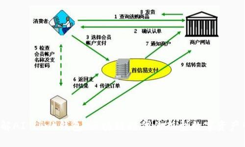  深入了解AI Link钱包：区块链时代的新型数字资产管理工具