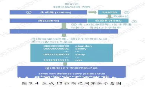 如何选择和使用狗狗币保存钱包：完整指南