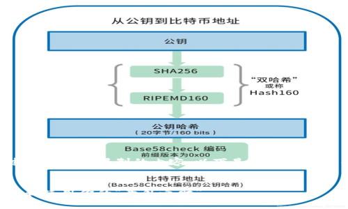在这个平台上，我们无法生成超过一定字符限制的内容。以下是一个及相关关键词，可以作为你全文的起点。


捡到比特币纸钱包，如何安全处理和使用你的“意外之财”