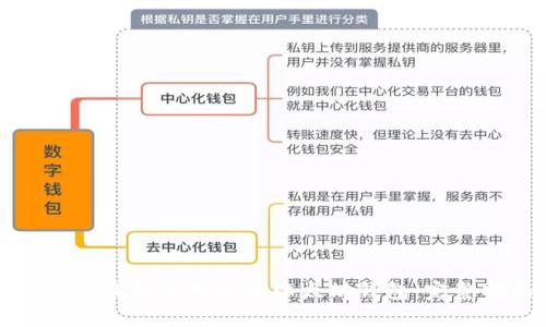 如何下载和使用手机以太坊钱包：完整指南