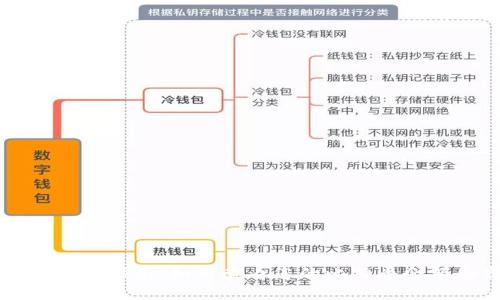 比特币钱包使用指南：如何查看您的比特币余额和交易记录