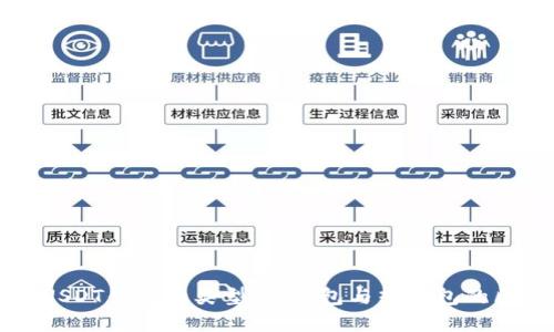 深入探讨USDT钱包的类型：冷钱包与热钱包的区别与选择