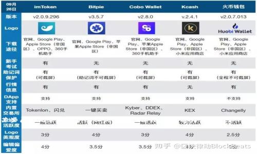 在处理比特派钱包的地址设置记录时，用户有时可能想要删除某些历史记录以保护隐私或防止误操作。本文将为您介绍如何在比特派钱包中删除地址设置记录，并解答相关的一些常见问题。

优质
如何在比特派钱包中删除地址设置记录?