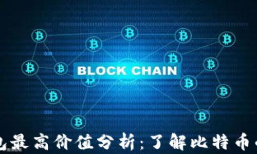 
比特币钱包最高价值分析：了解比特币的储值潜力