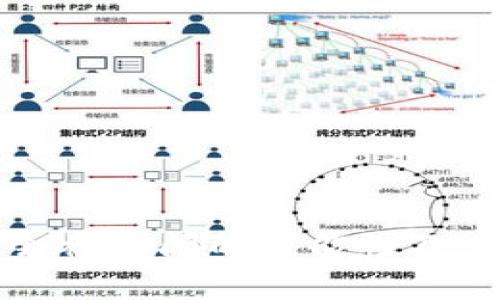 BitP钱包会被关闭的可能性及其影响分析